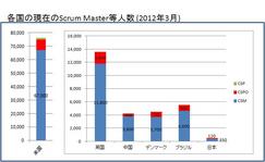 新着情報の画像