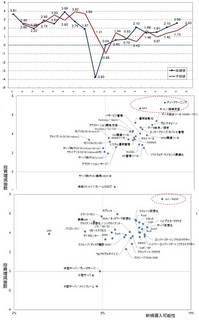 新着情報の画像